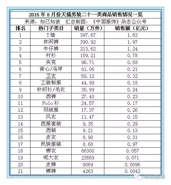千问+淘宝!试水大模型变现新入口